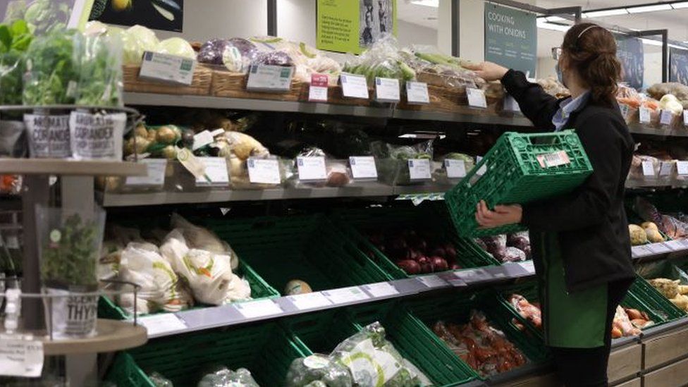 Waitrose latest retailer to scrap best before dates on fresh